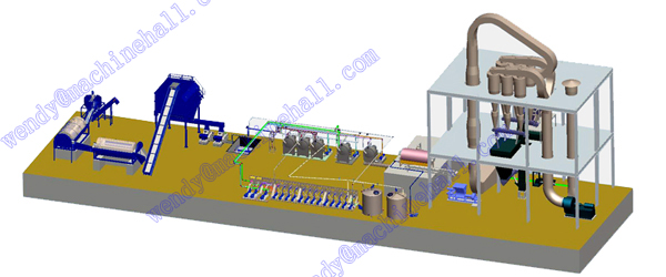 potato starch production equipment 